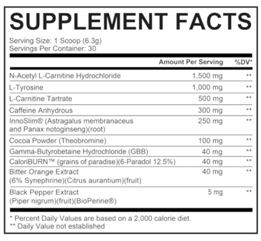 Axe & Sledge 212 Thermo - Supplement Facts