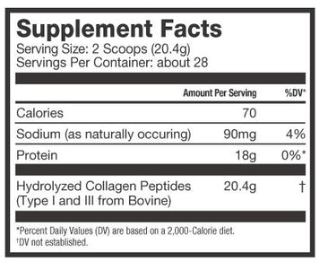 Beverly International Collagen Peptides Supplement Facts
