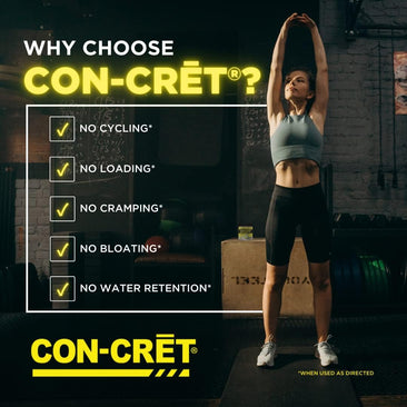 Promera Sports CON-CRET Powder - Why Choose Concret