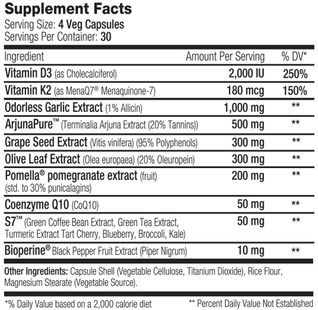 SNS Cardiovascular Support XT - Supplement Facts