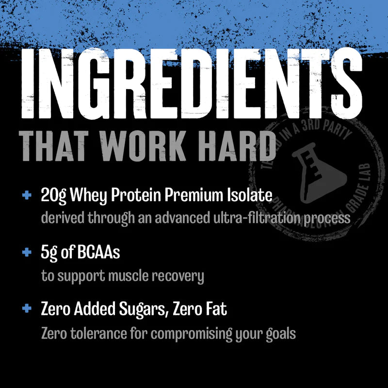 Animal Clear Whey Isolate Ingredients