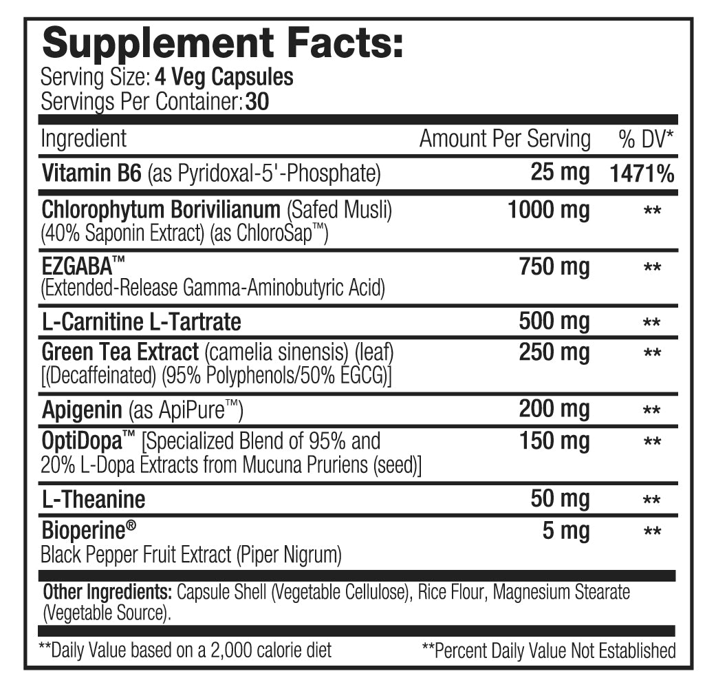 SNS Growth Factor XT - A1 Supplements Facts