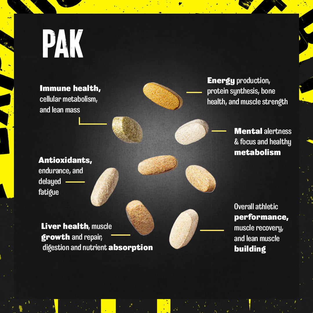 Animal Pak vitamins infographic