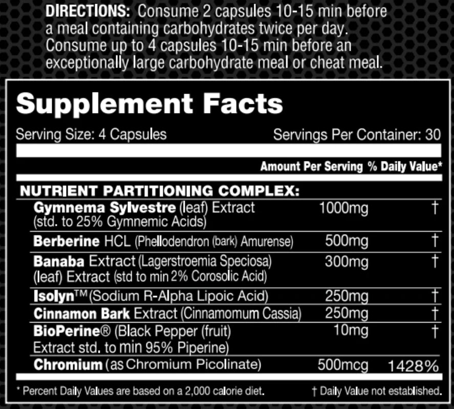 Performax Labs Slin Max Supp Facts A1 Supplements Store