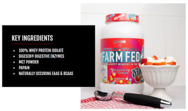 Axe & Sledge Farm Fed Protein - Key Ingredients