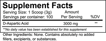 Nutrakey D-Aspartic Acid Supplement Facts