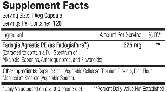 SNS Fadogia XT supplement facts