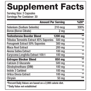 Gaspari Nutrition Viradex XT  Supplement Facts