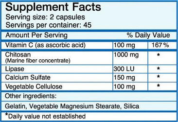 Absolute Nutrition FBlock supplement facts