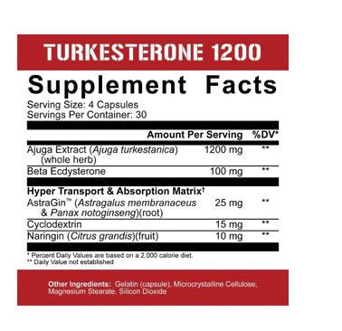 Rich Piana 5% Nutrition Turkesterone Supplement Facts