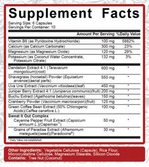 5% Nutrition Stage Ready supplement facts