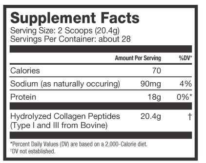 Beverly International Collagen Peptides Supplement Facts