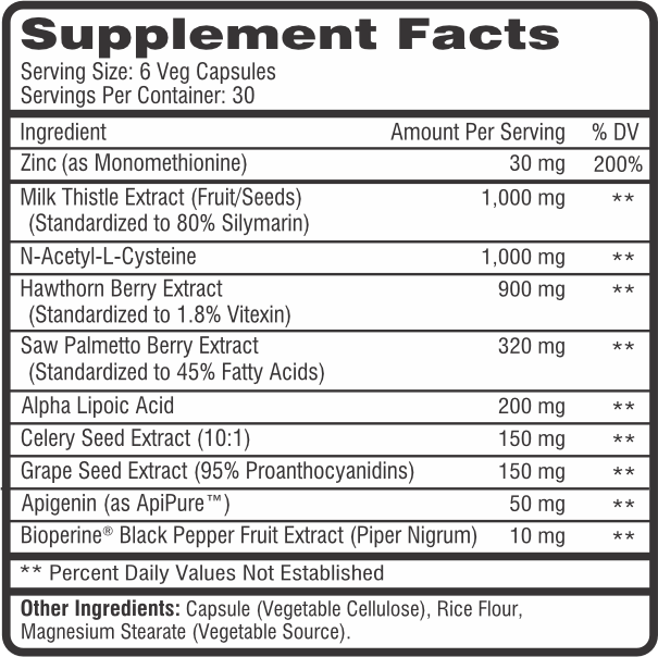 Competitive Edge Labs Cycle Assist - Supplement Facts