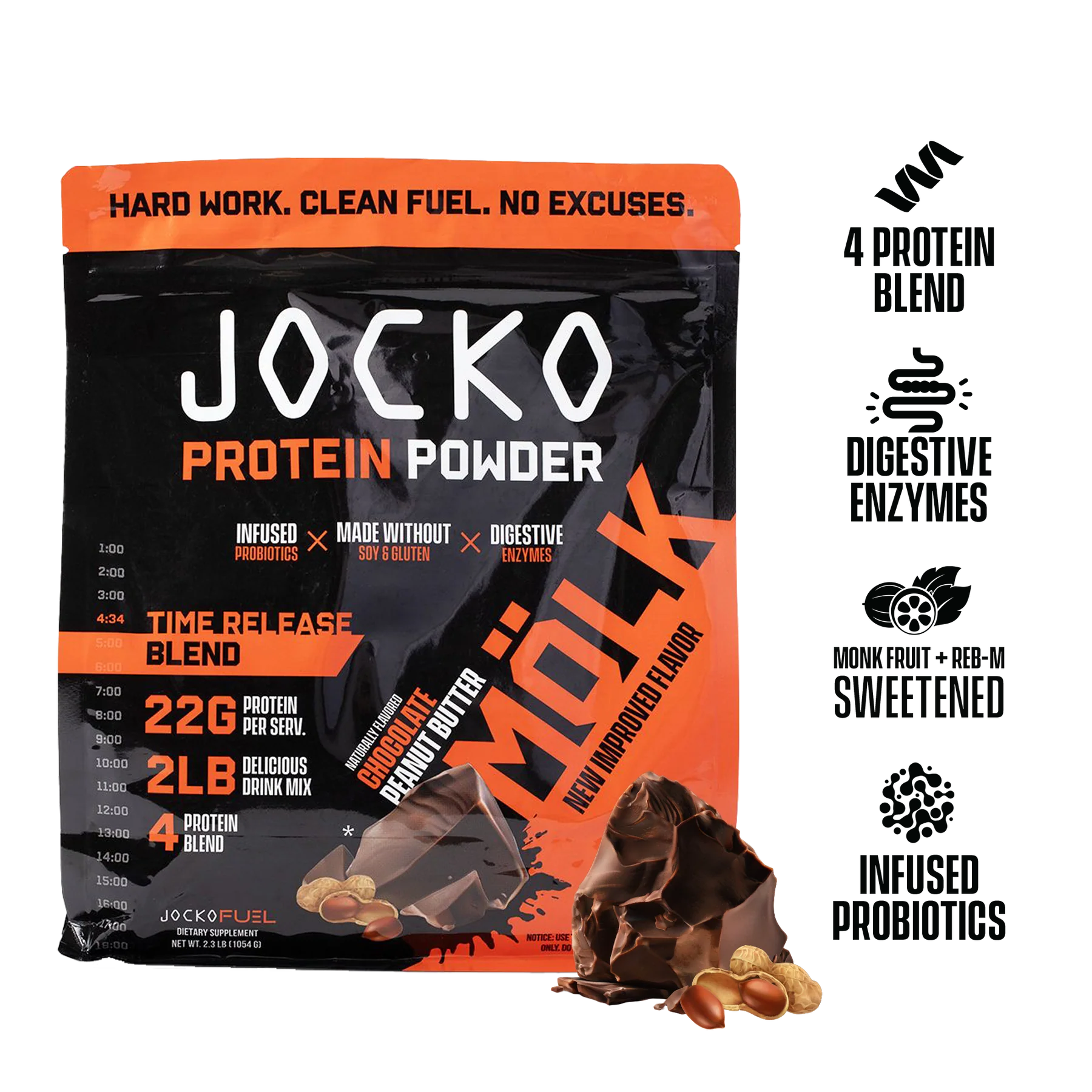 Jocko Fuel Protein Powder promo