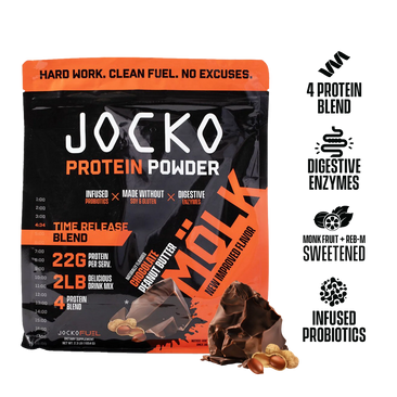 Jocko Fuel Protein Powder promo