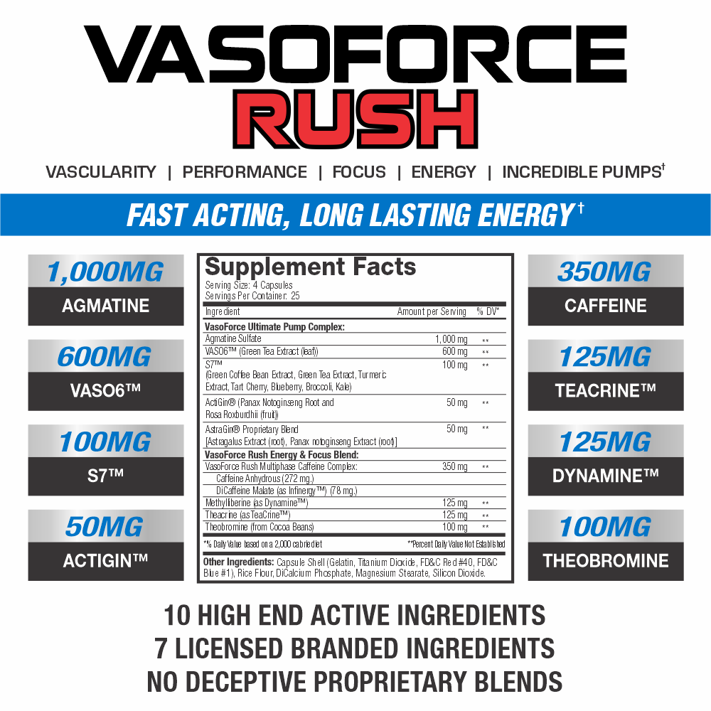 SNS VasoForce Rush