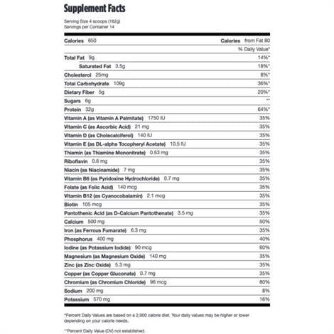 CytoSport Muscle Milk Gainer supplement facts