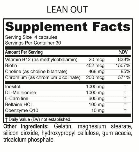 Beverly International Lean Out Supplement Facts