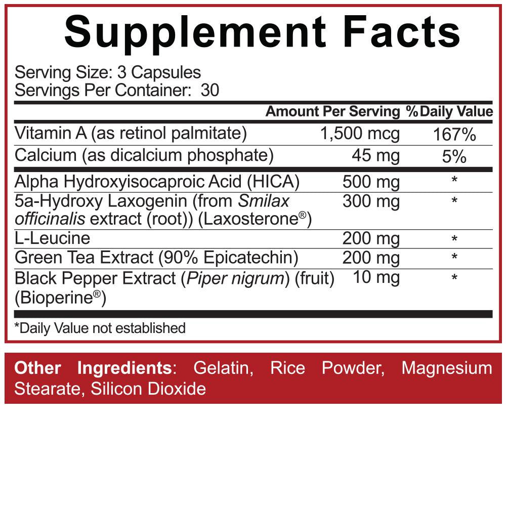 5% Nutrition Bigger By The Day supplement facts