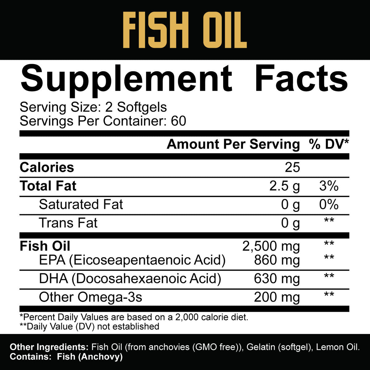 5% Nutrition Fish Oil Supplement Facts