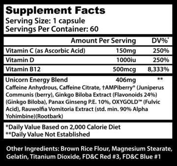 Mythical Nutrition Unicorn Energy Supplement Facts