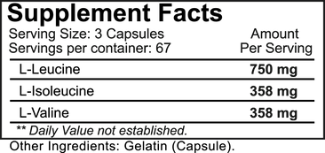 NutraKey BCAA 1500 Supplement Facts