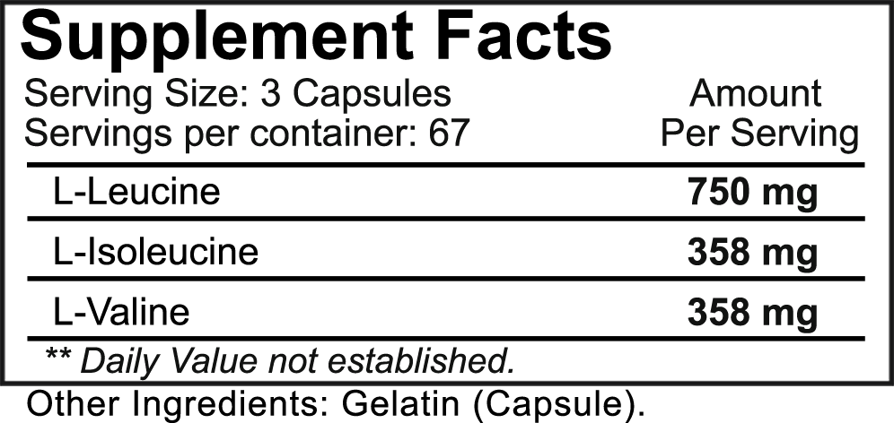 NutraKey BCAA Supplement Facts