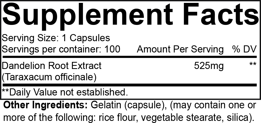 NutraKey Dandelion Root Supplement Facts