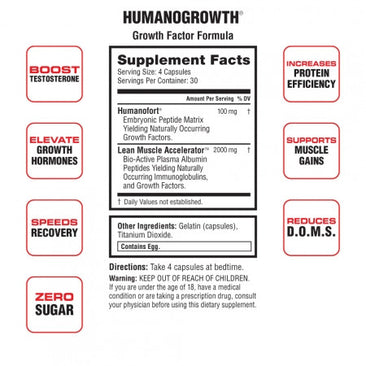 Labrada HumanoGrowth Supplement Facts