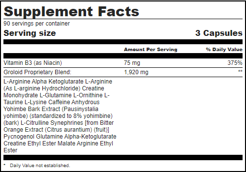 Goliath Labs Groloid supplement facts