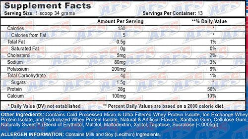 APS Nutrition Isomorph 28 supplement facts