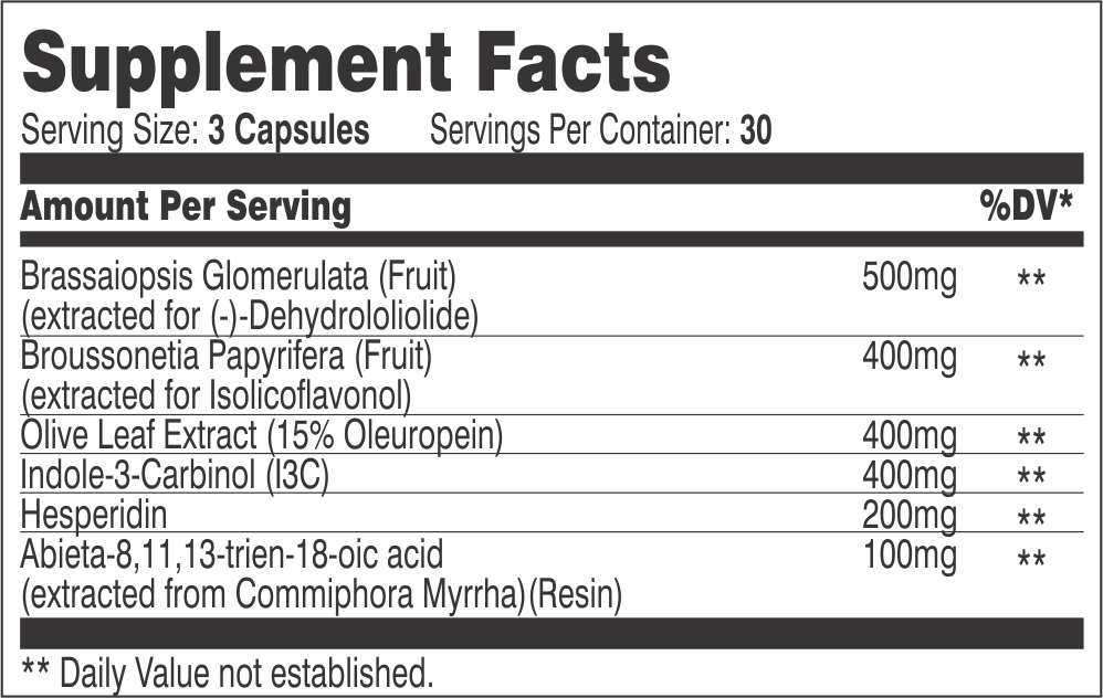 SNS Inhibit-E Supplement Facts