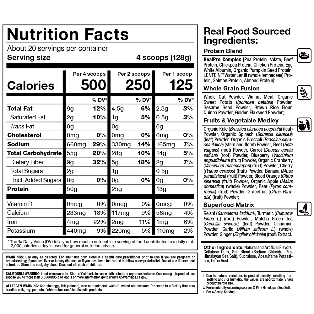 Allmax Nutrition Meal Prep Supplement Facts