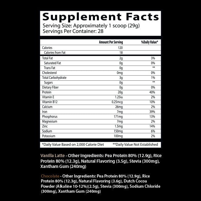 Insane Labz Mother! Protein Supplement facts