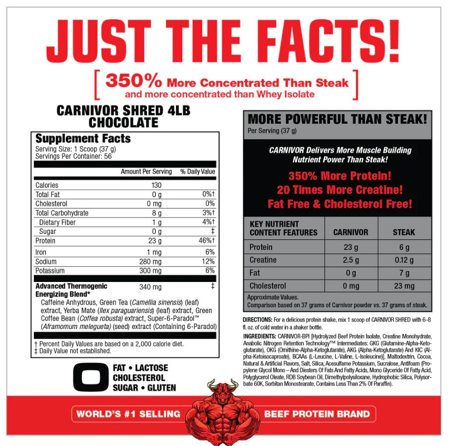 MuscleMeds Carnivor Shred 4lbs Facts