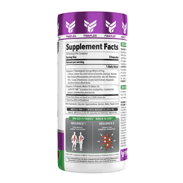 FINAFLEX PX Probiotic Supplement Facts Label
