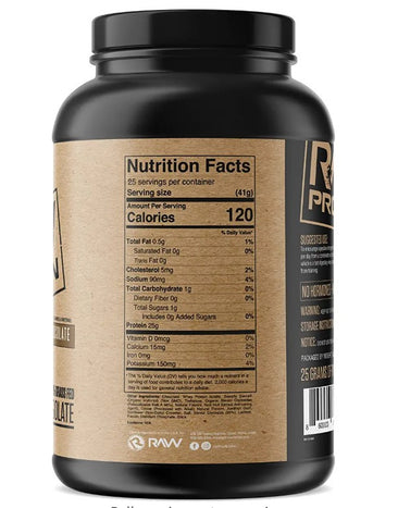 Raw Nutrition Protein Facts 2