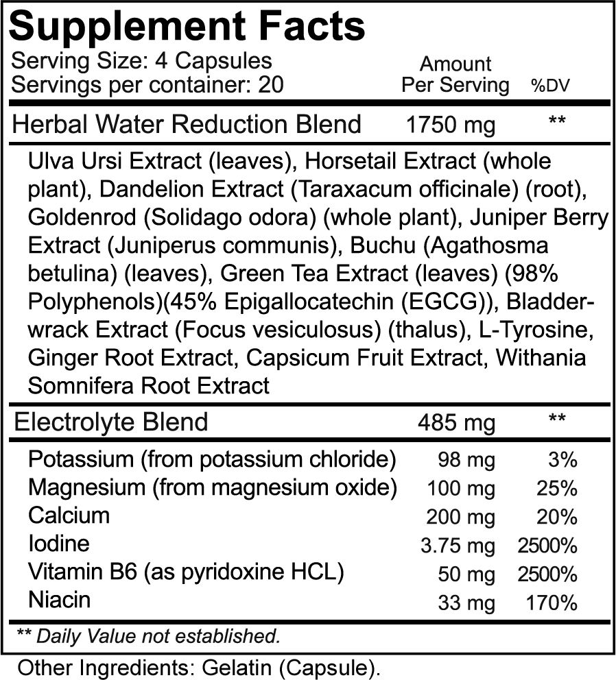 NutraKey Redux HD Supplement Facts