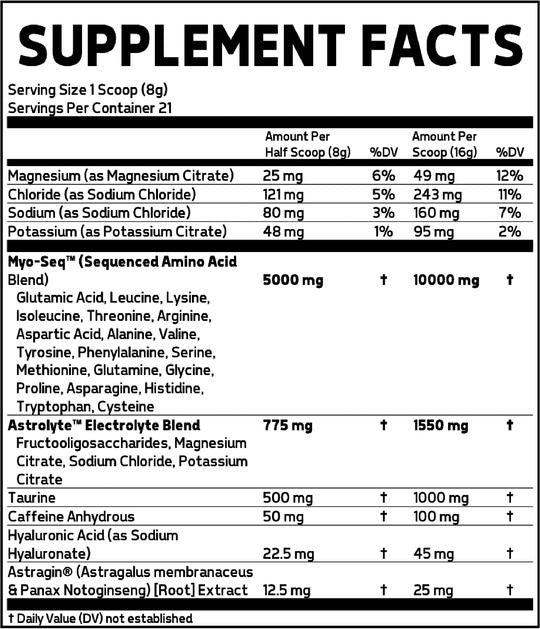 Glaxon Xeno Energy Supplement Facts