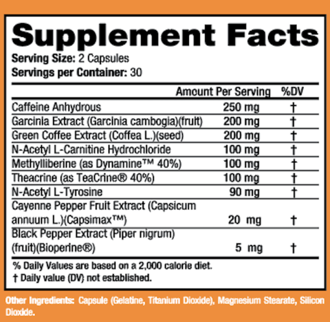 Axis Labs Synthalean XD supplement facts