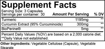 Nutrakey Turmeric Curcumin Complex Supplement Facts