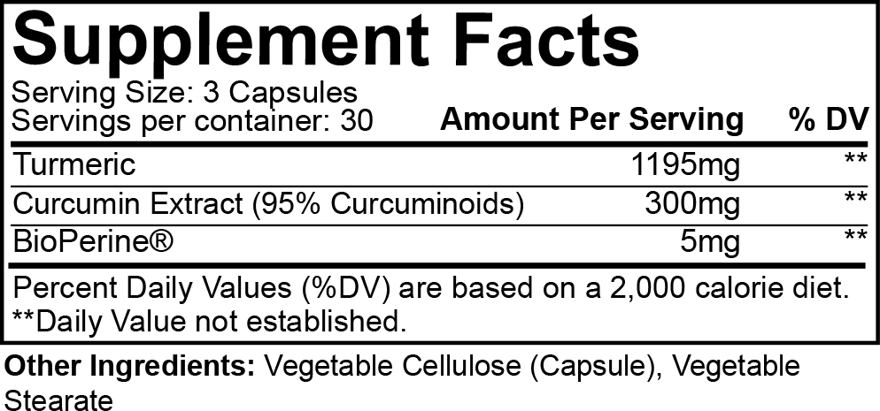 Nutrakey Turmeric Curcumin Complex Supplement Facts