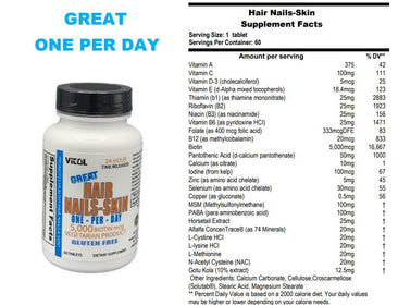 Vitol Great Hair Nails & Skin Facts
