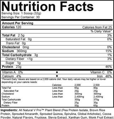 NutraKey VPro Supplement Facts