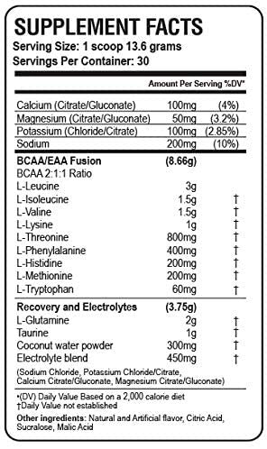 Juggernaut Nutrition A1 Amino BCAA EAA Blend Supplement Facts