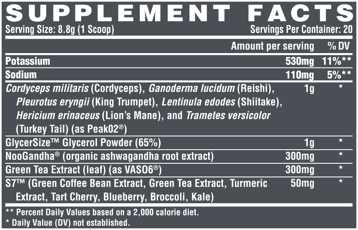 Nutrex Research Alpha Pump Supplement Facts