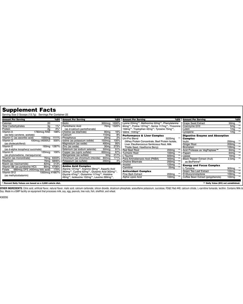Animal Pak Powder Supplement Facts