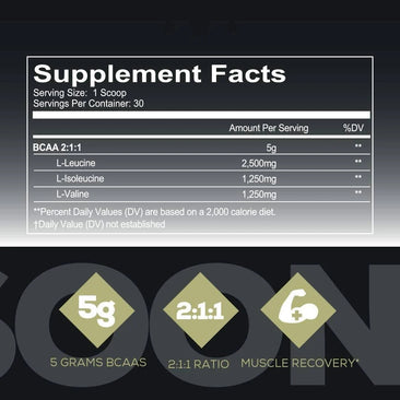 Redcon1 BCAA Supplement Facts