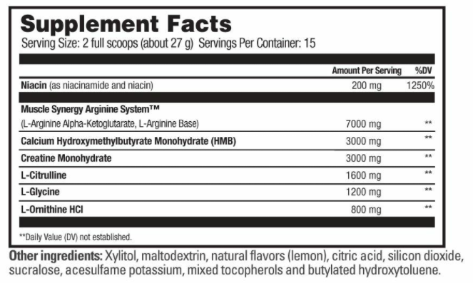 Beverly International Muscle Synergy Supplement Facts Label