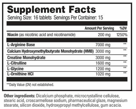 Beverly International Muscle Synergy Tablets Supplement Facts Label